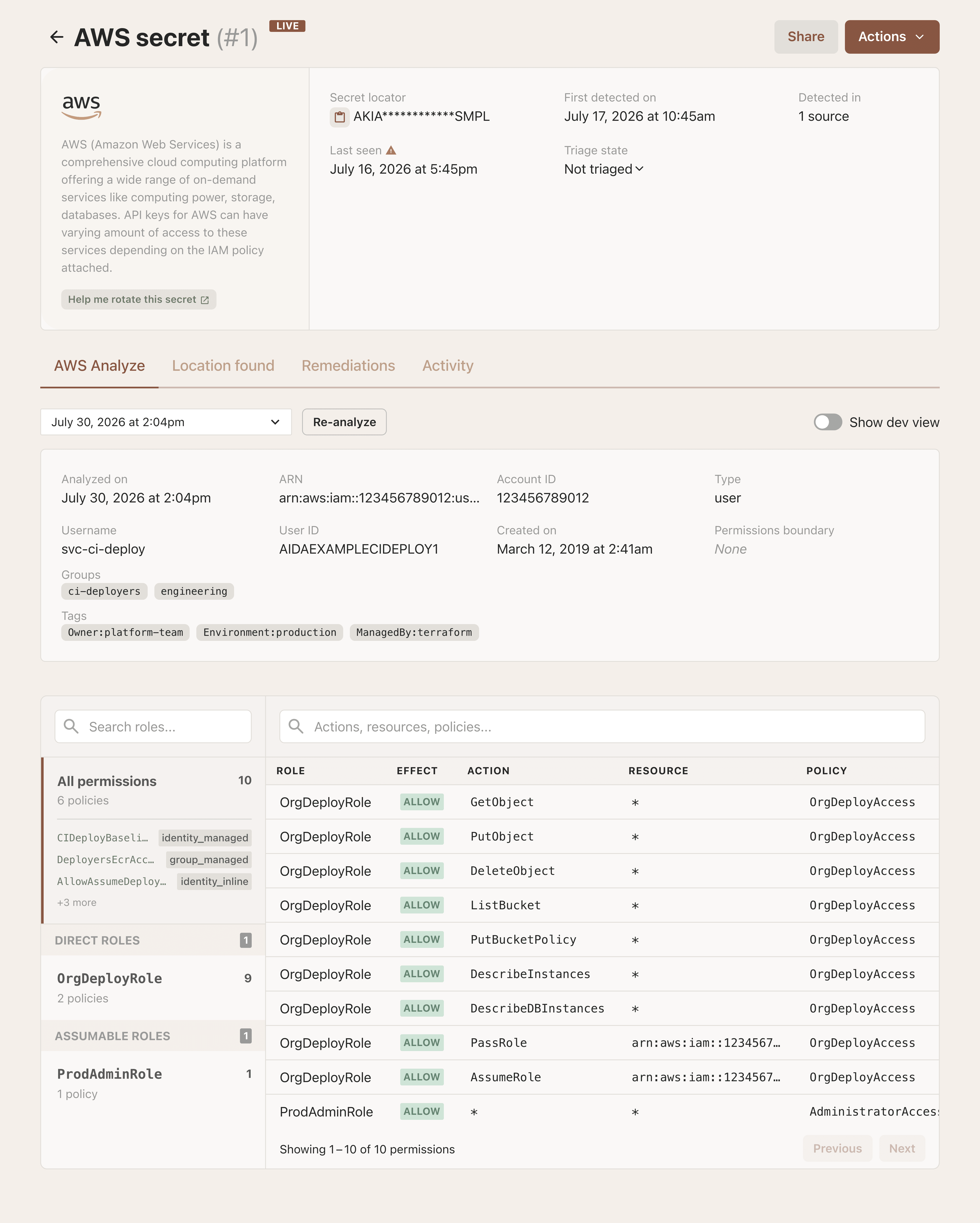 TruffleHog AWS Analyze showing the resolved IAM identity for a leaked key and a table of all ten permissions it can reach.