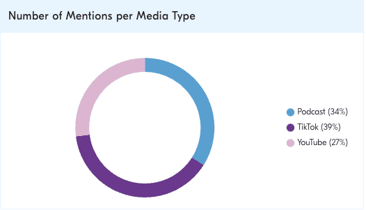 Skärmavbild 2024-09-23 kl. 14.36.28.png