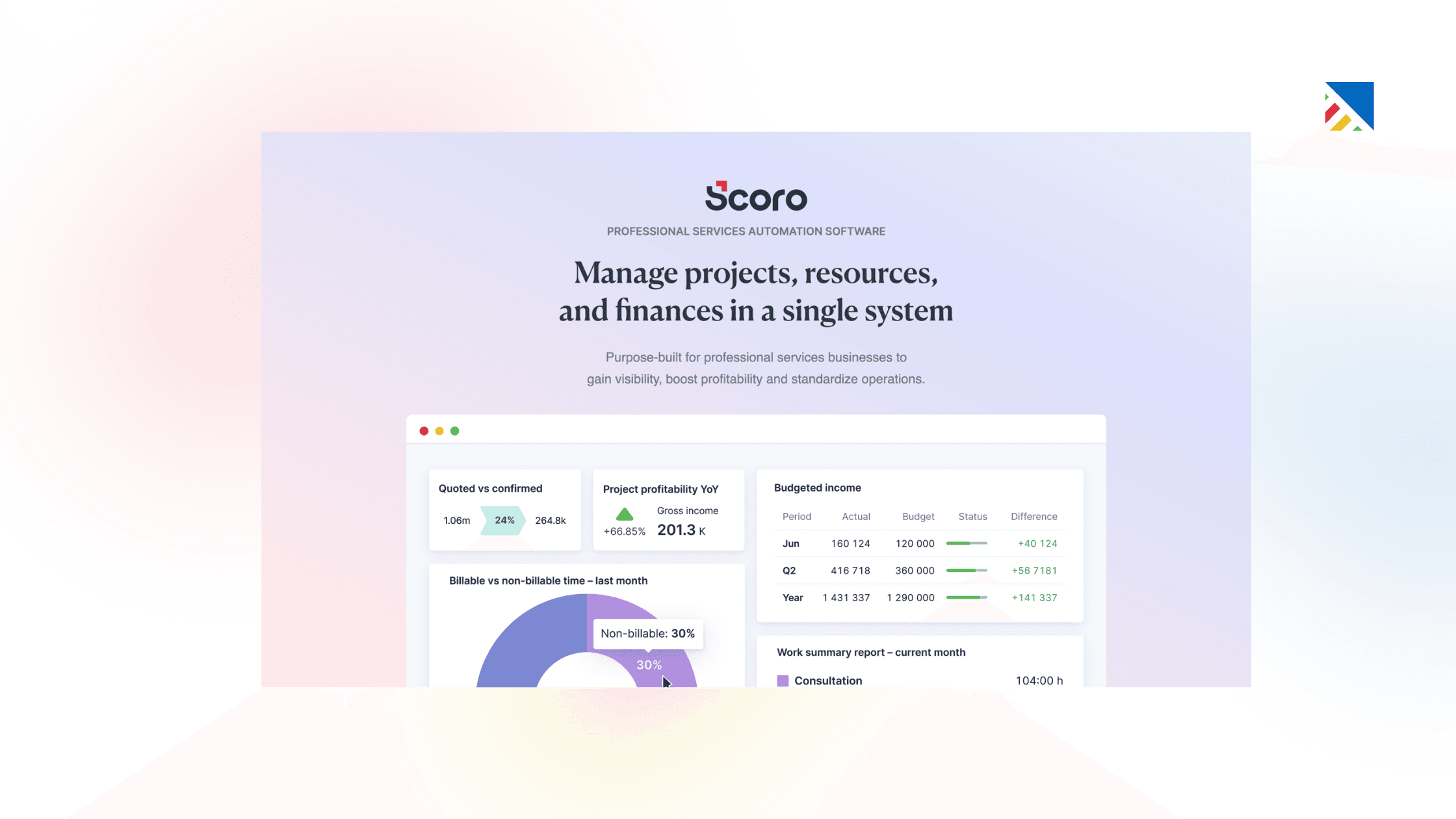 #2: Scoro: Strong&nbsp;All-in-One Platform&nbsp;