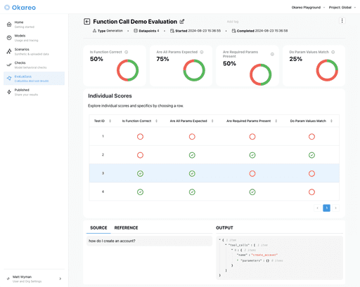 Product Retrieval View