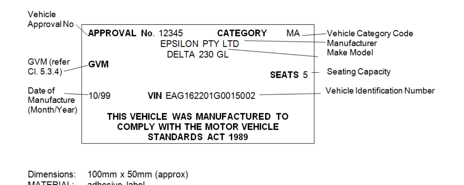 Diagram showing the identifying details on an MVSA Australian identification plate