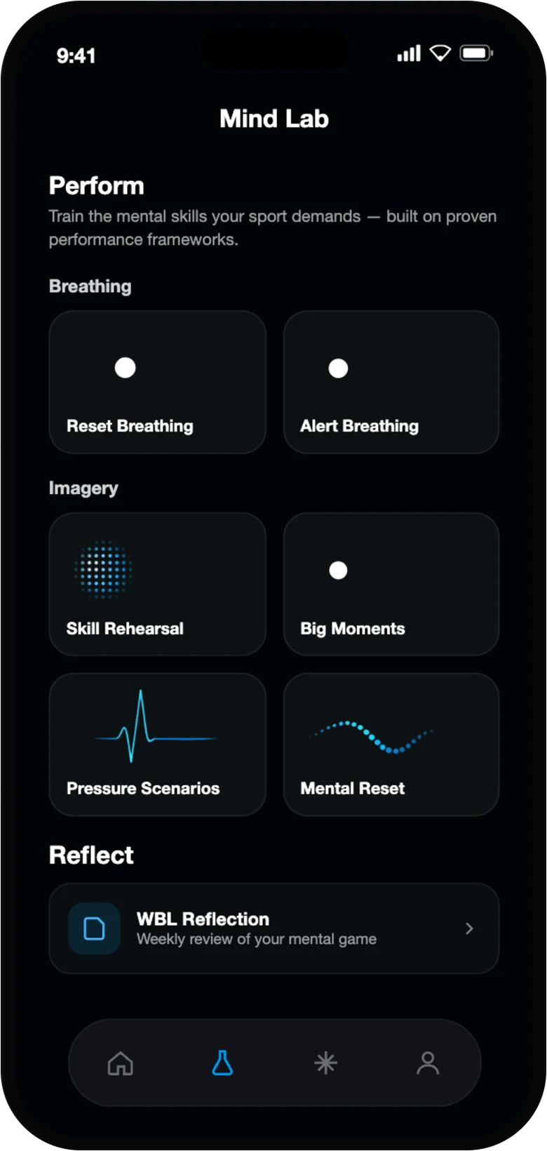 INNR Mind Lab: reset breathing, skill rehearsal, big moments, pressure scenarios, mental reset and weekly reflection