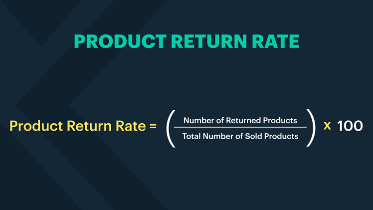 Product return rate calculation