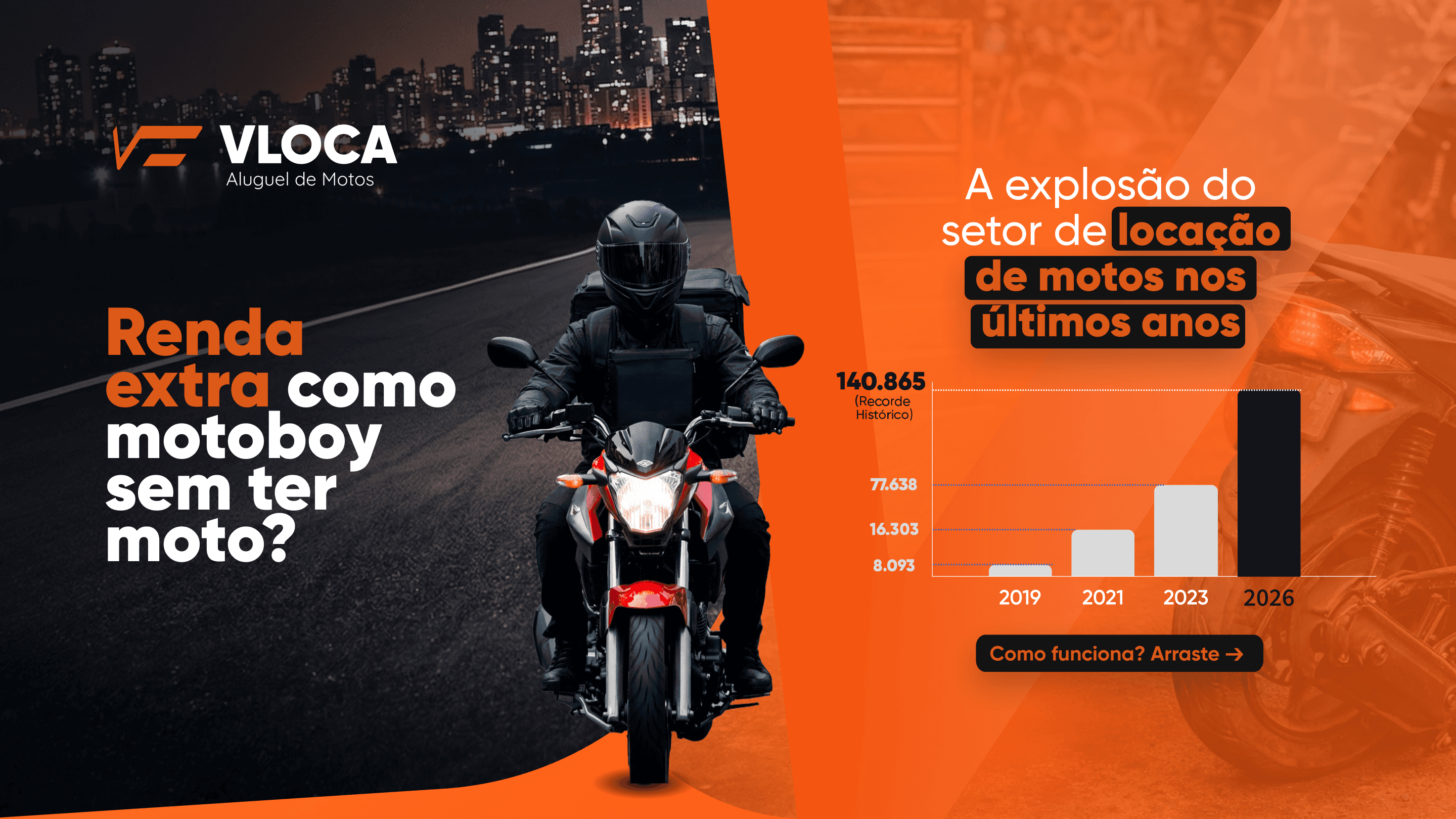 O resultado foi um fluxo constante de geração de leads entregue ao time de SDR, que seguiu com o processo de fechamento e conversão em vendas de alto ticket.