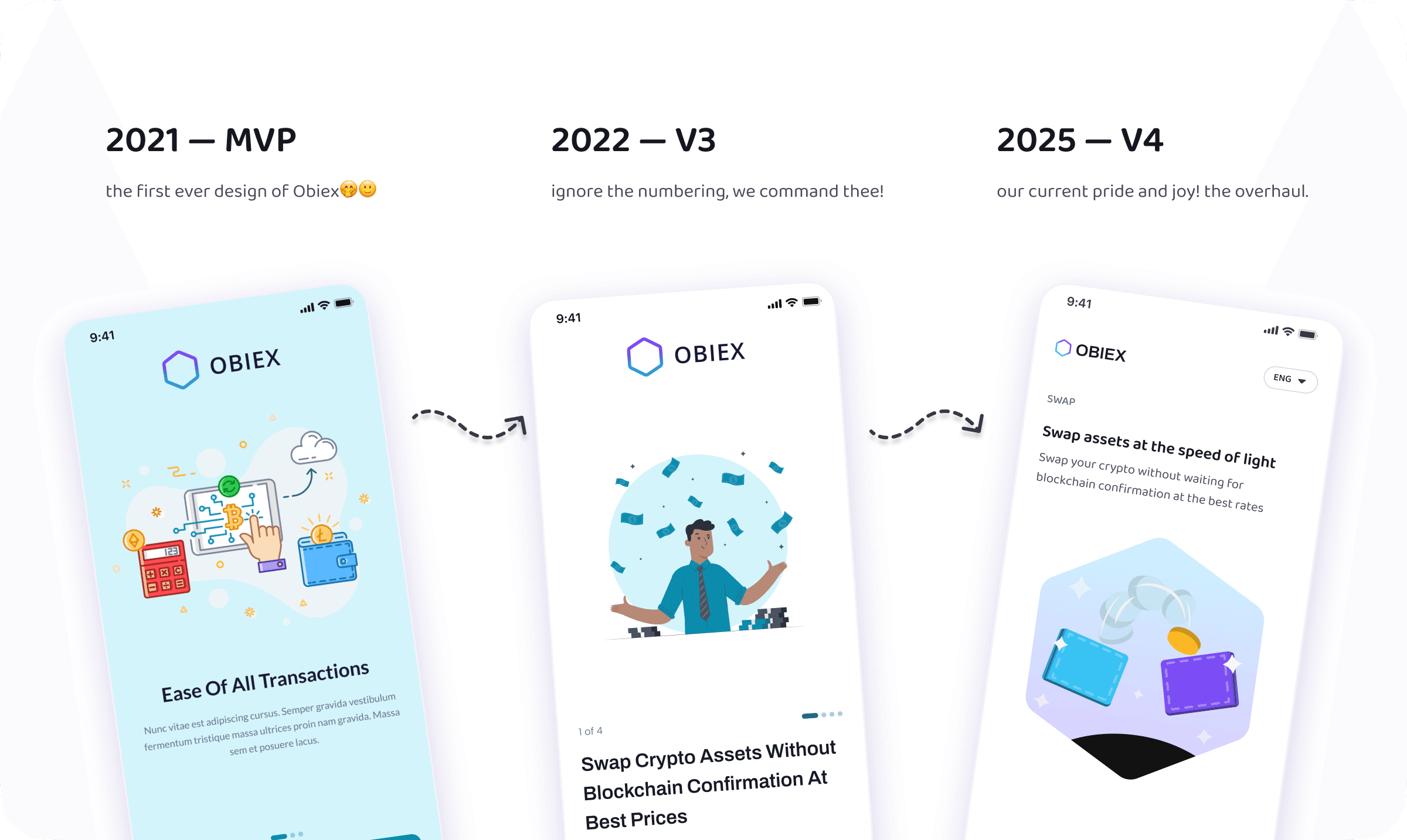 Evolution of Obiex onboarding screens showing earlier flow glitches and later refinements.