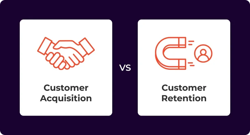 Customer_Retention_vs_Customer_Acquisition