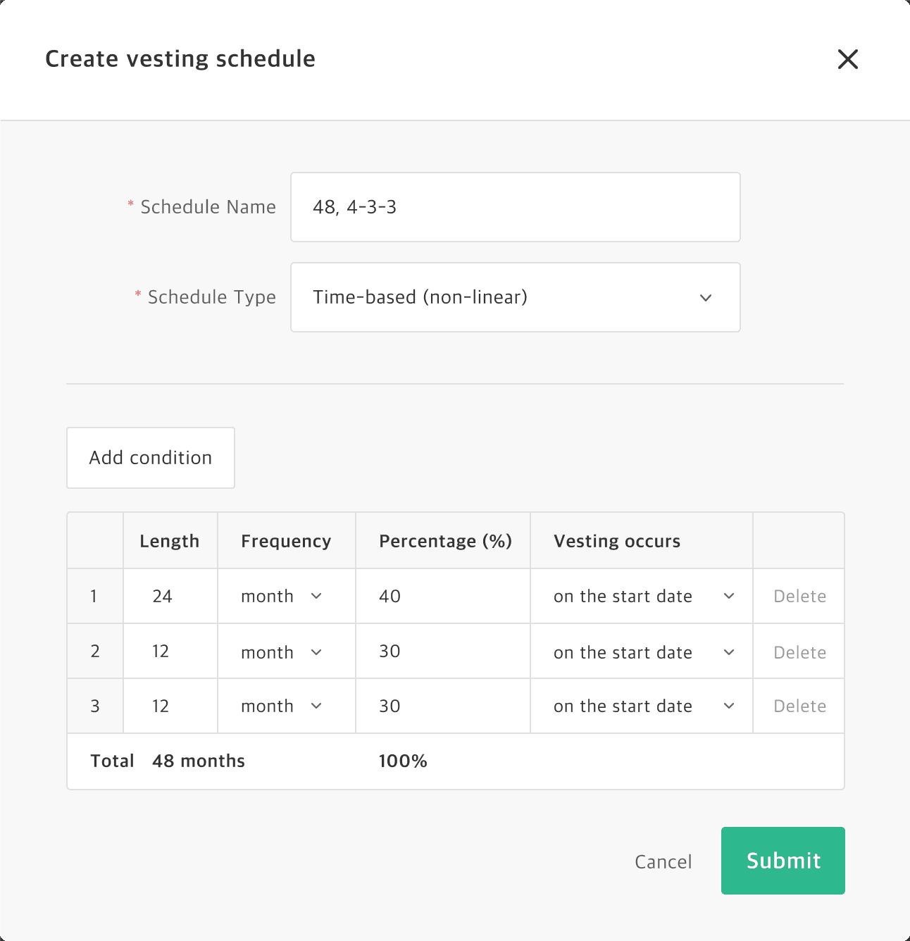 You can easily create vesting schedule and customize start and exercisable dates of stock options.