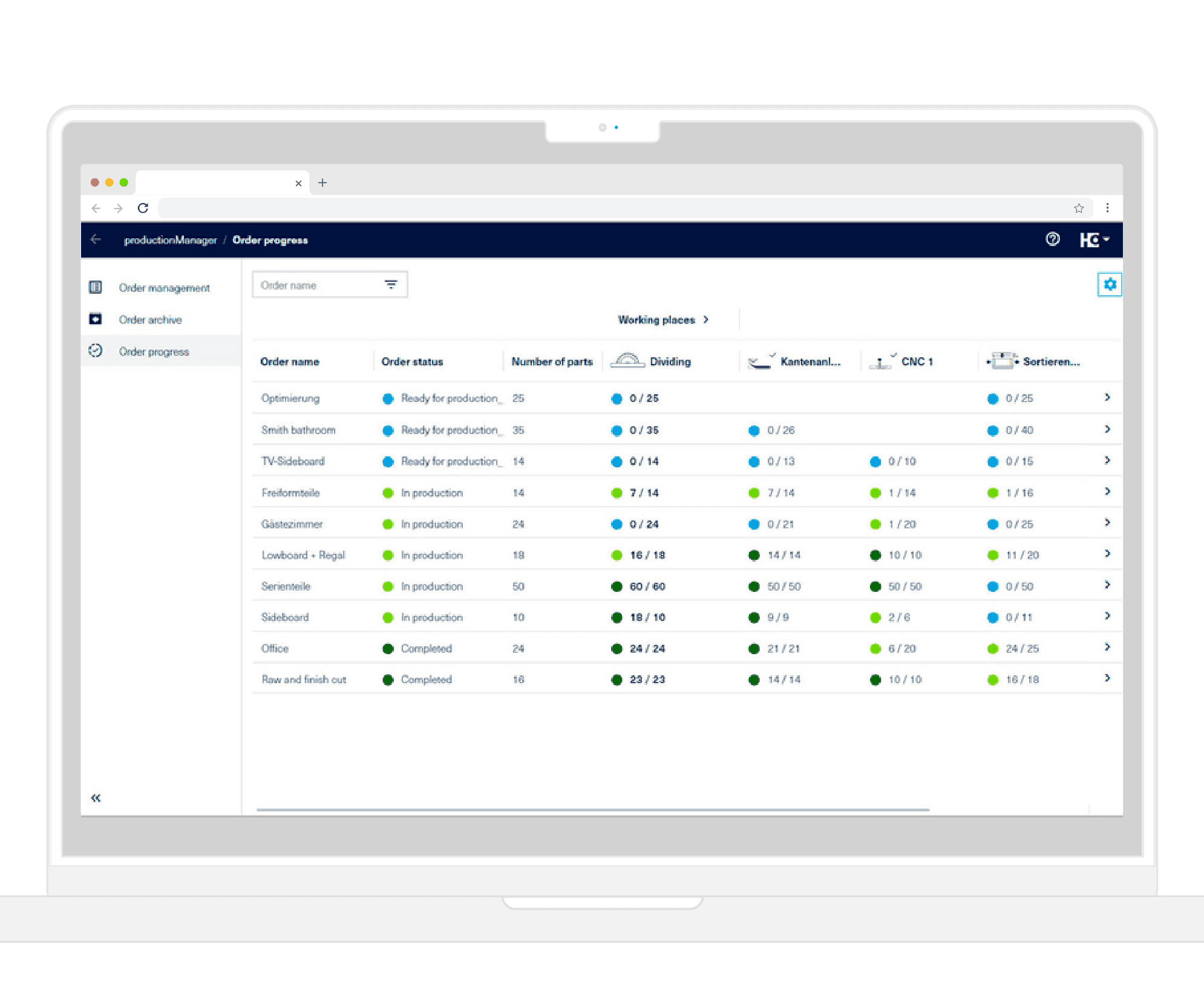 Overview of orders with progress display and feedback areas in the production manager, open on a laptop.