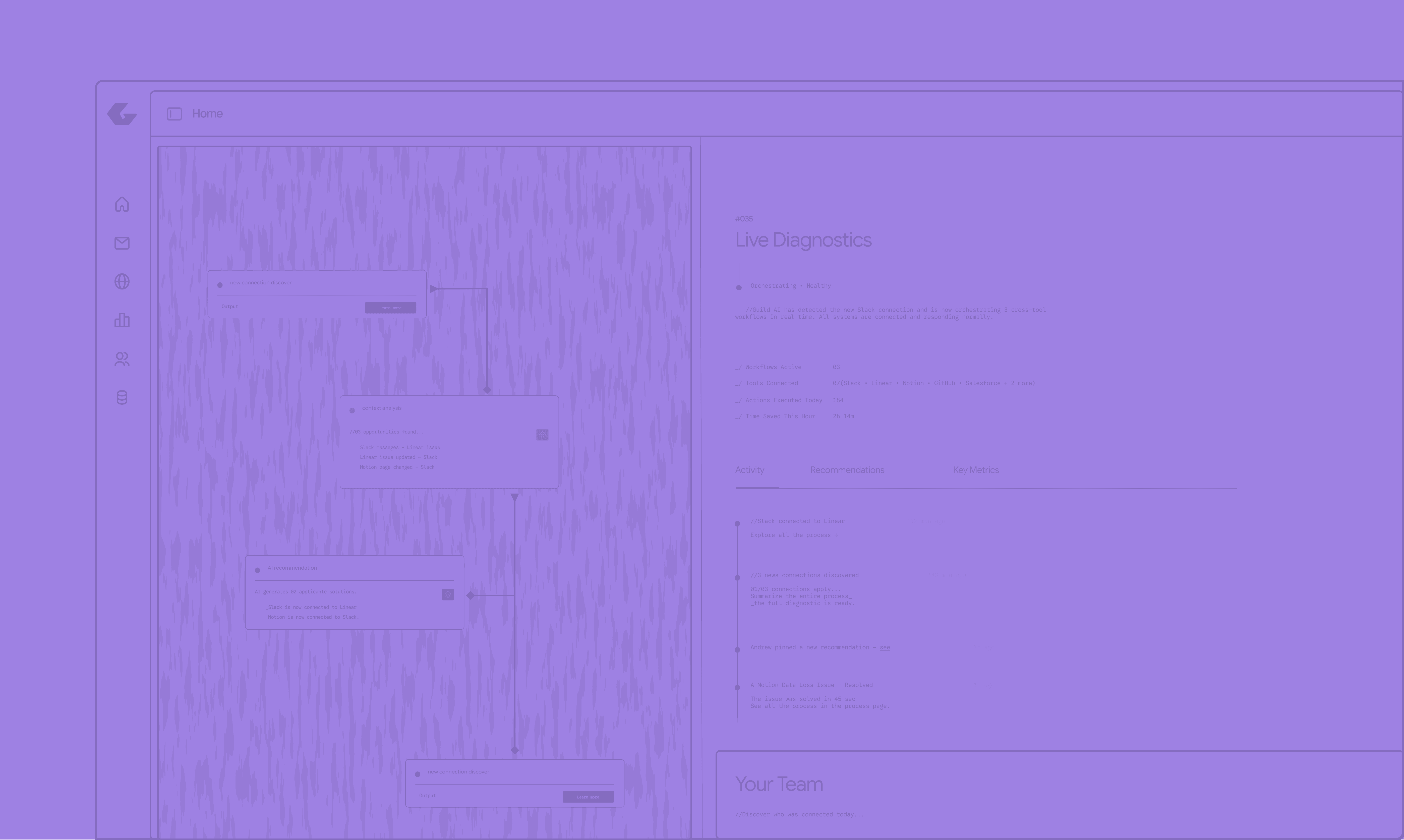 2D illustration of the Guild's dashboard