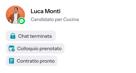 Controllo e visibilità costanti