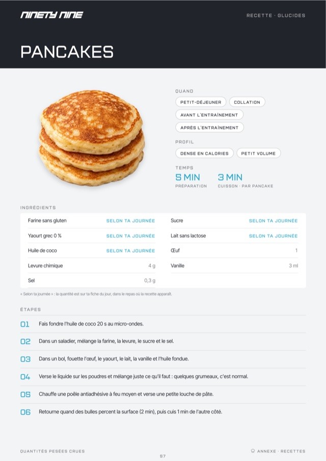 Recette des pancakes