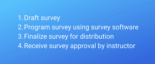 1. Draft survey
<p>2. Program survey using survey software</p>
<p>3. Finalize survey for distribution</p>
4. Receive survey approval by instructor