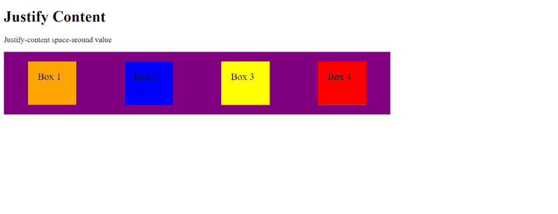 Four flex items being contained in a flex container with justify content space-around value applied