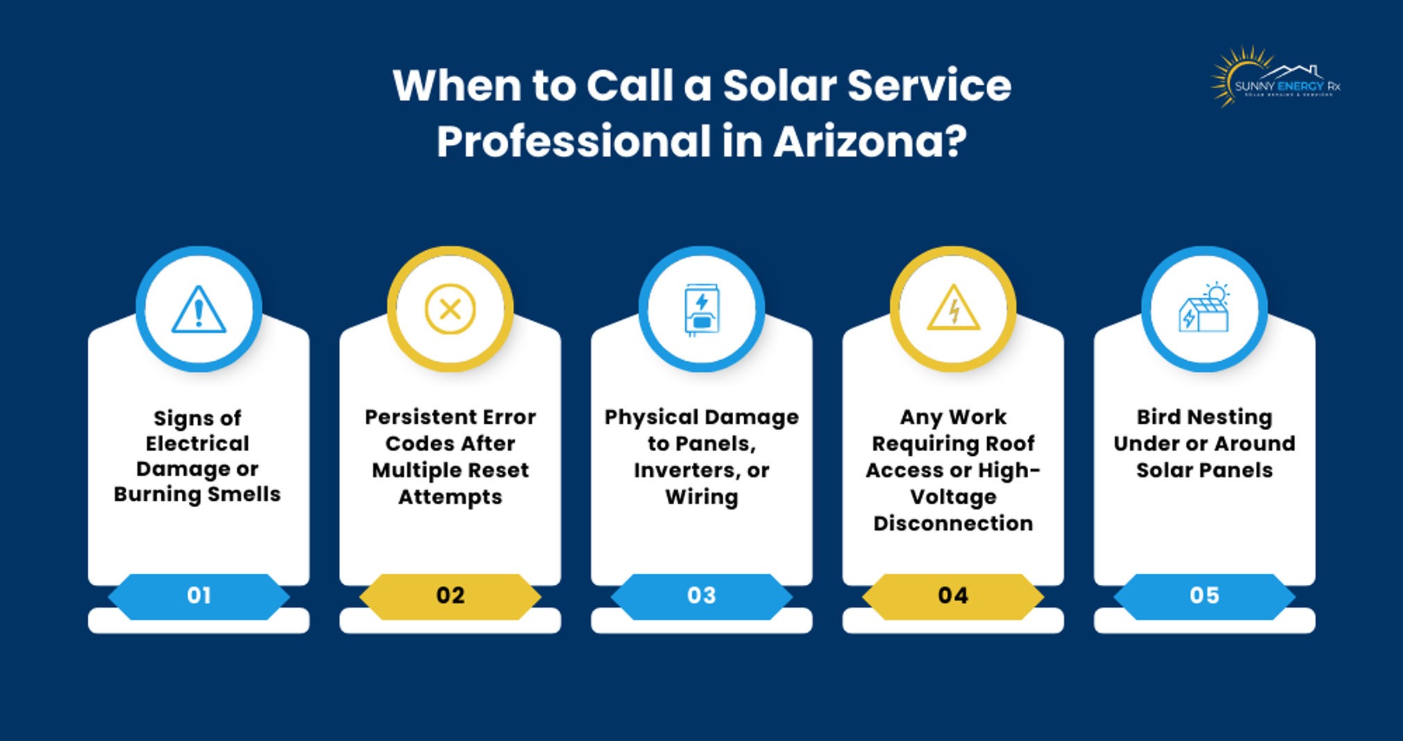 Need for solar service professional in Arizona
