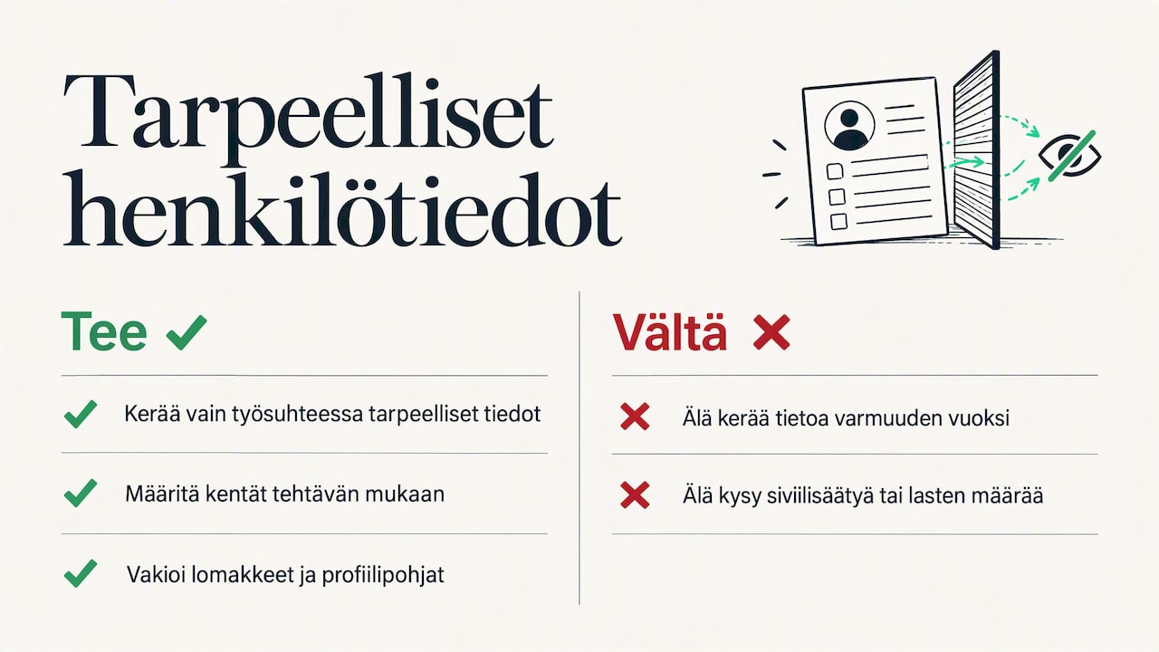 Vain tarpeellinen tieto — overview diagram