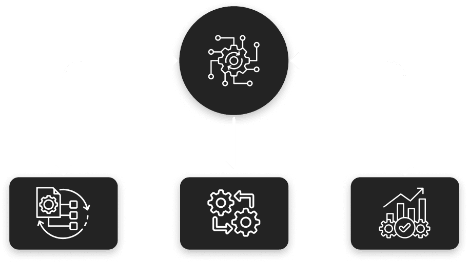 Custom Automation Solutions
