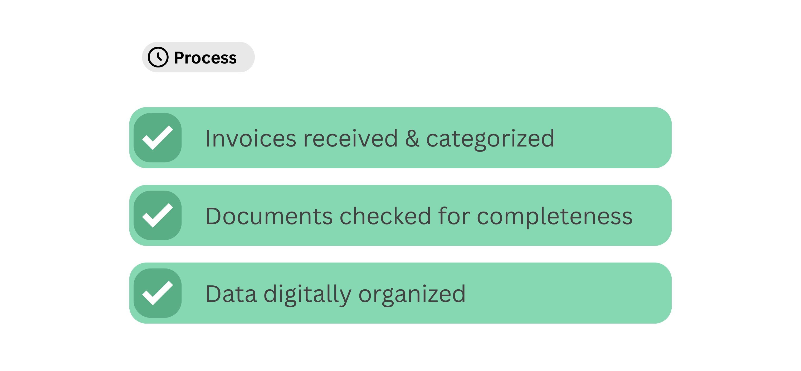 An image of Dreelio's in app customization feature