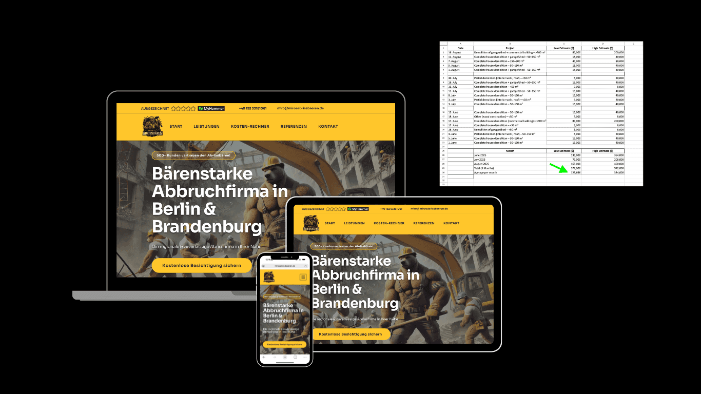 Baum Fella Results – Konrad Lodygowski