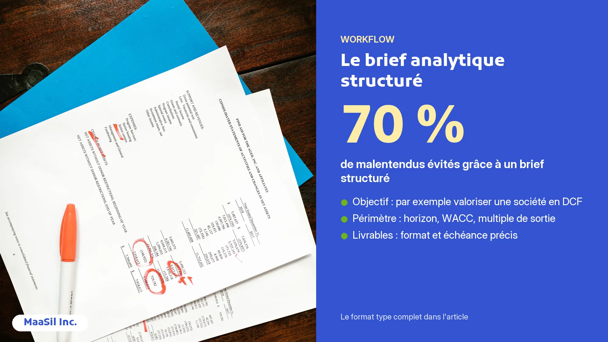 Infographie : un brief analytique structuré (objectif, périmètre, livrables) évite 70 % des malentendus