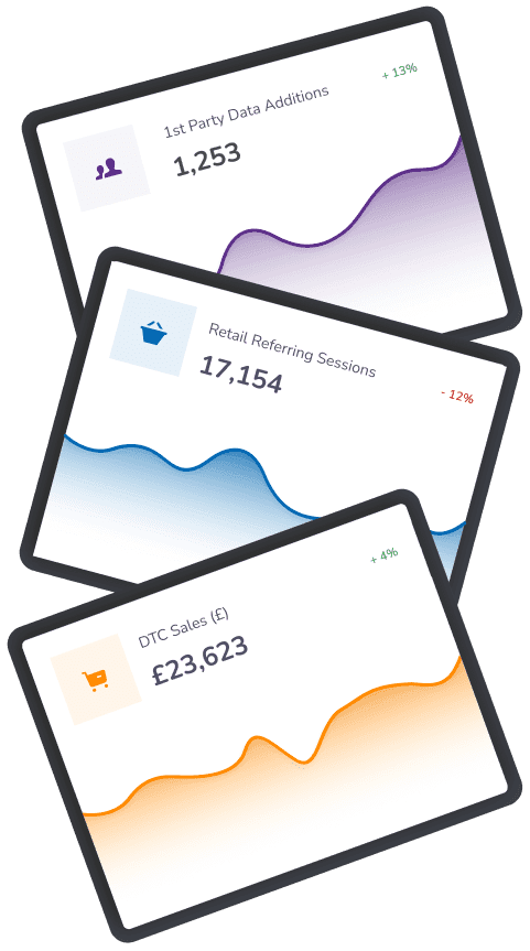 Example design system components