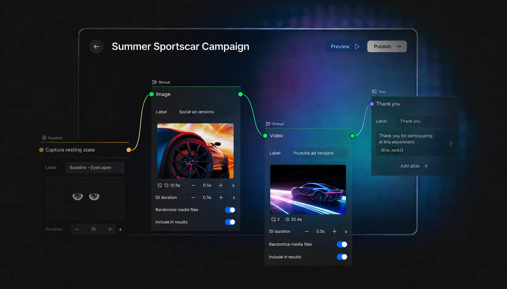 EEG-based automotive advertising A/B test experiment in Emotiv Studio