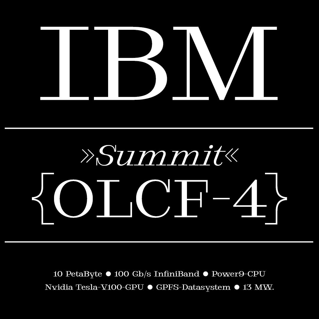 various sizes and styles of Samzara in a simple specimen layout set in white on black