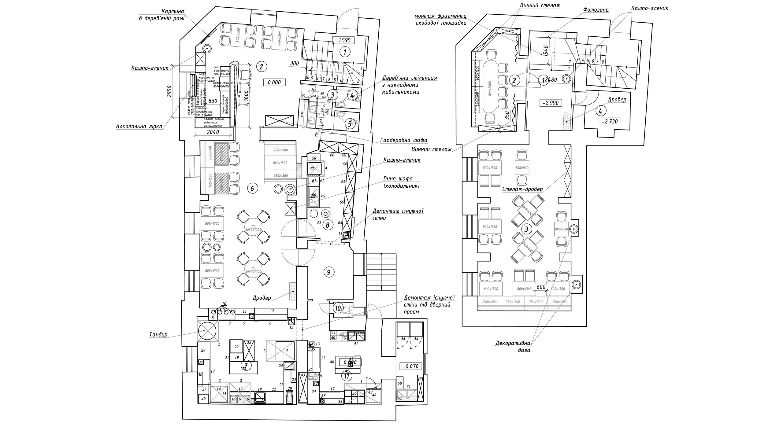 Грузинський