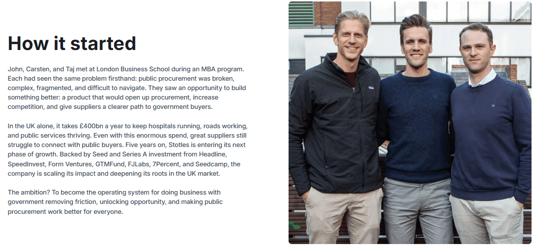 Marketing Spotlight: Stotles Marketing Strategy Leadership Presence Analysis