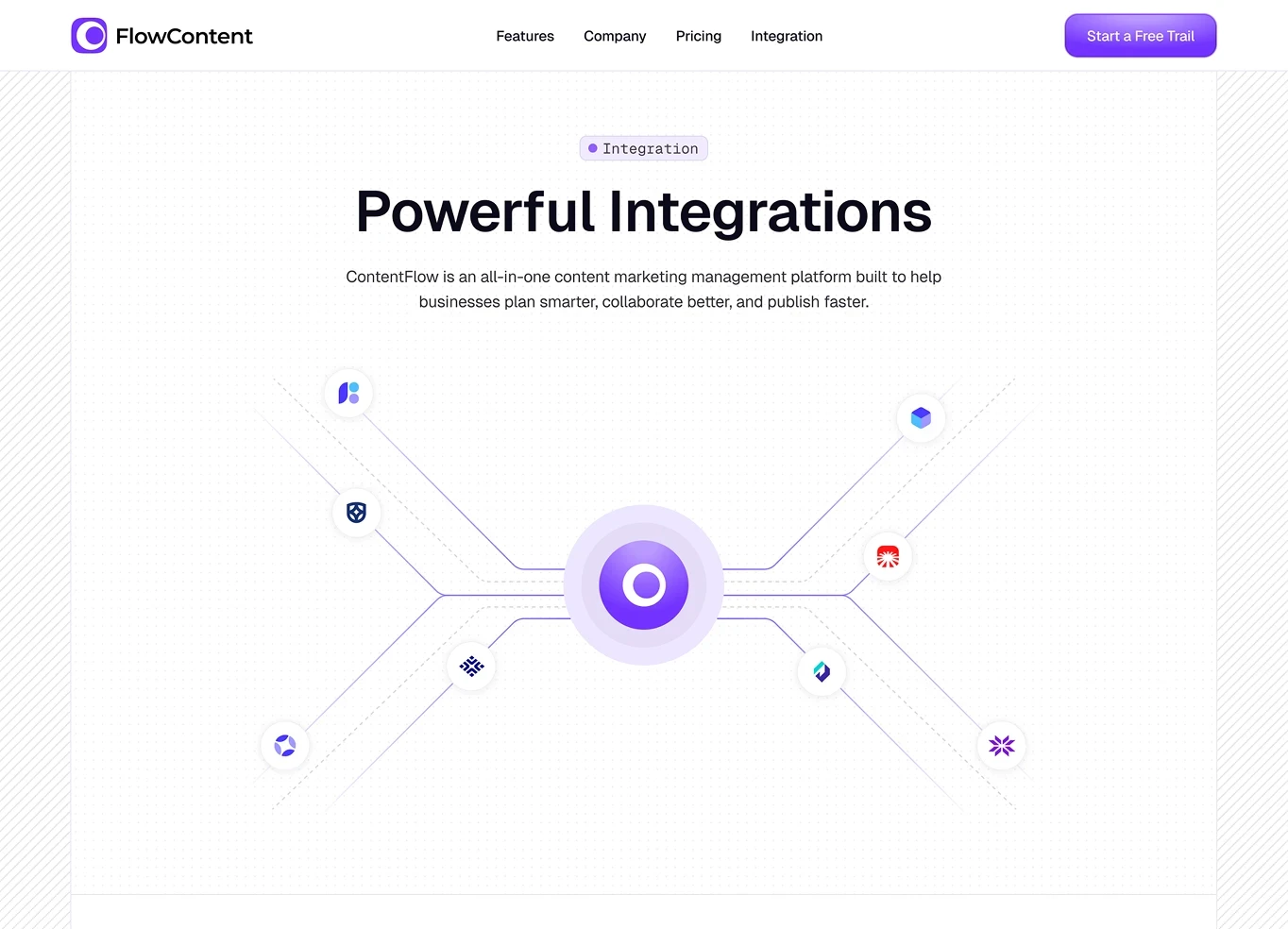 saas integration page