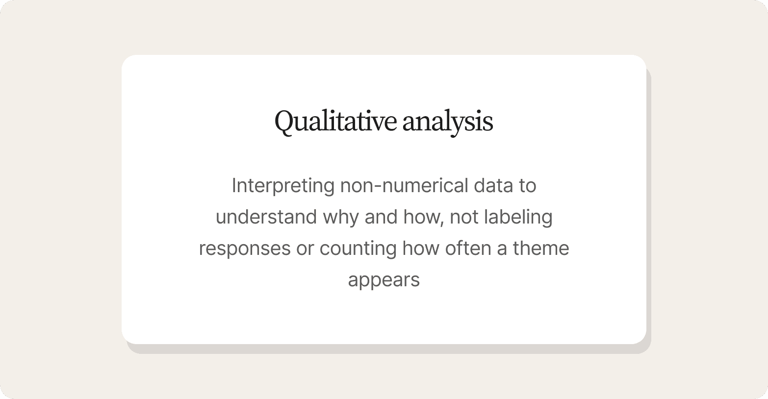 White card on a cream background with the heading "Qualitative analysis" and description text explaining it as interpreting non-numerical data to understand why and how, not labeling responses or counting how often a theme appears.
