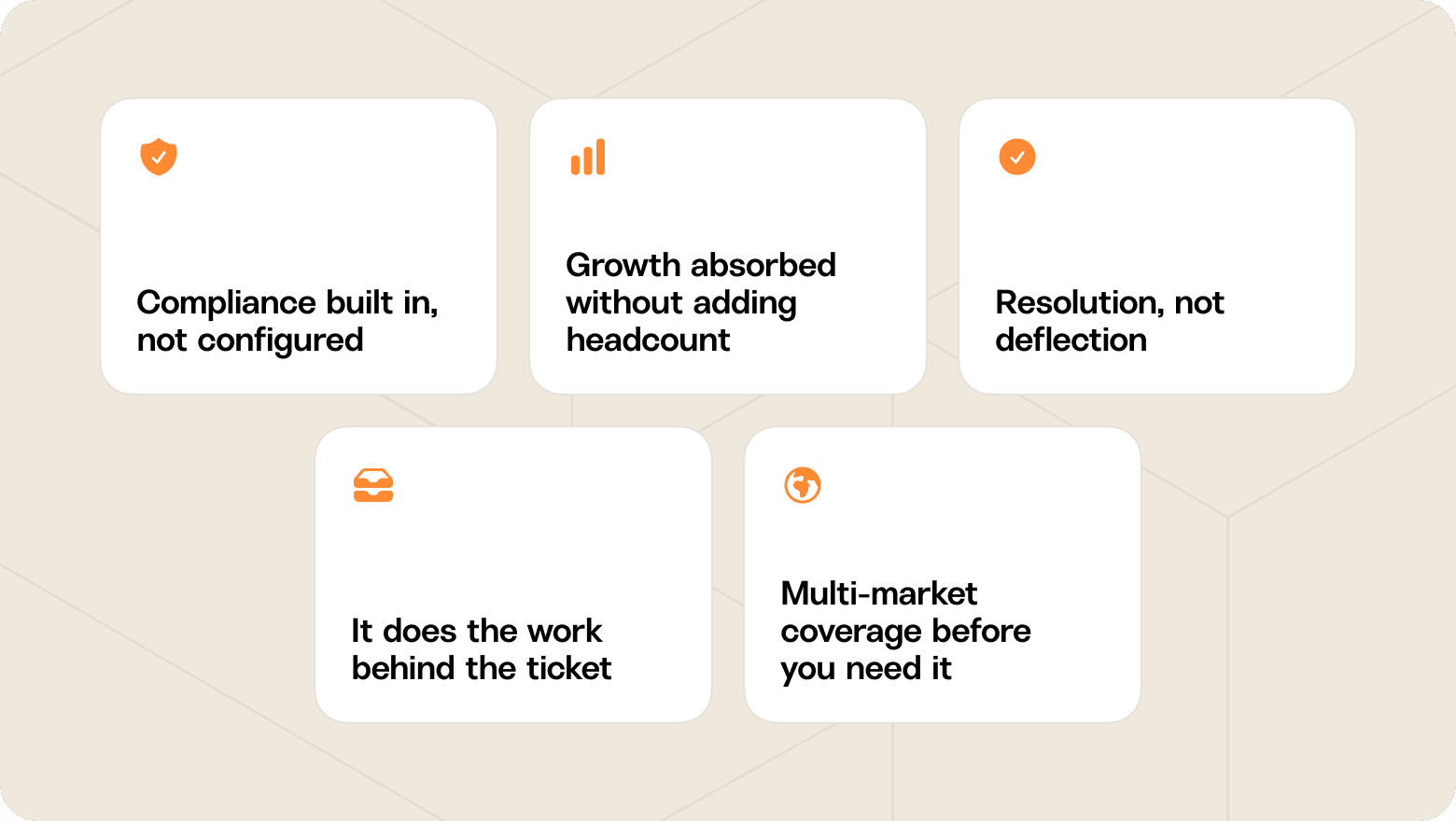 Chart shows the considerations a neobank should look for in an AI agent, as written out below.