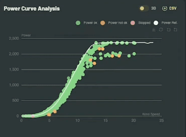 Man carrying a package outside a building