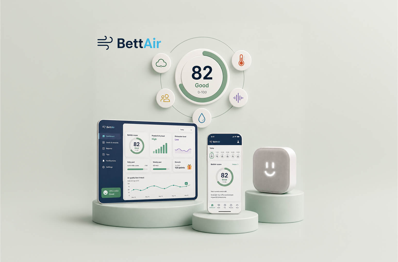 Bettair.life IoT development