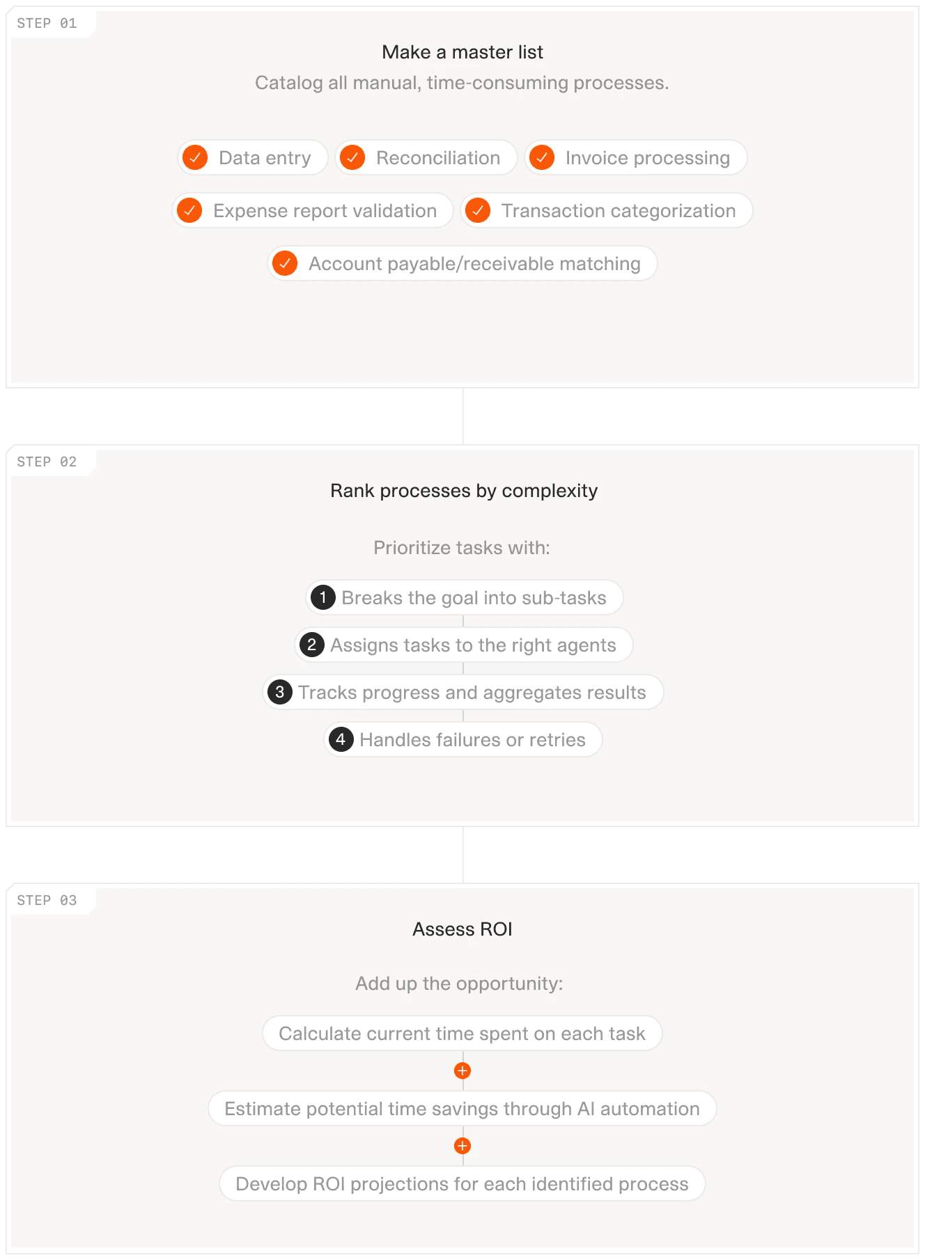 AI Document Analysis: The Complete Guide for 2025