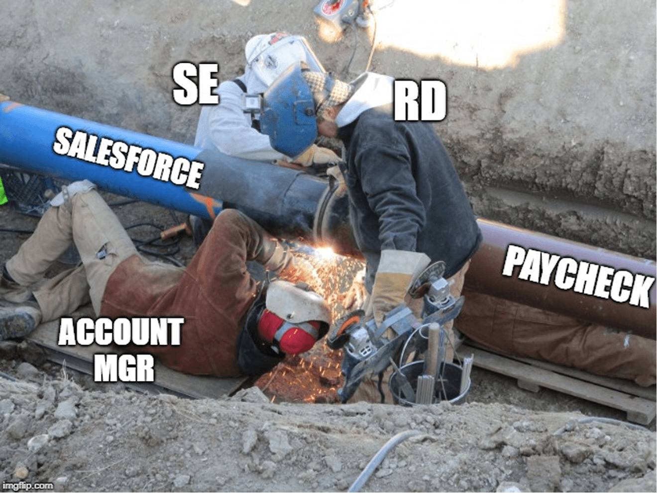 CRM Meme 41