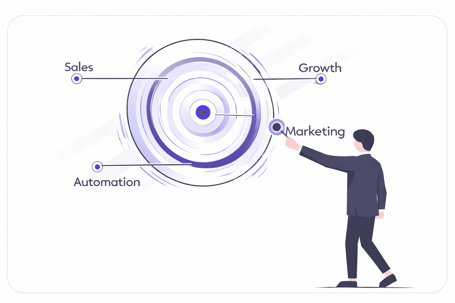 Growth dashboard interface preview