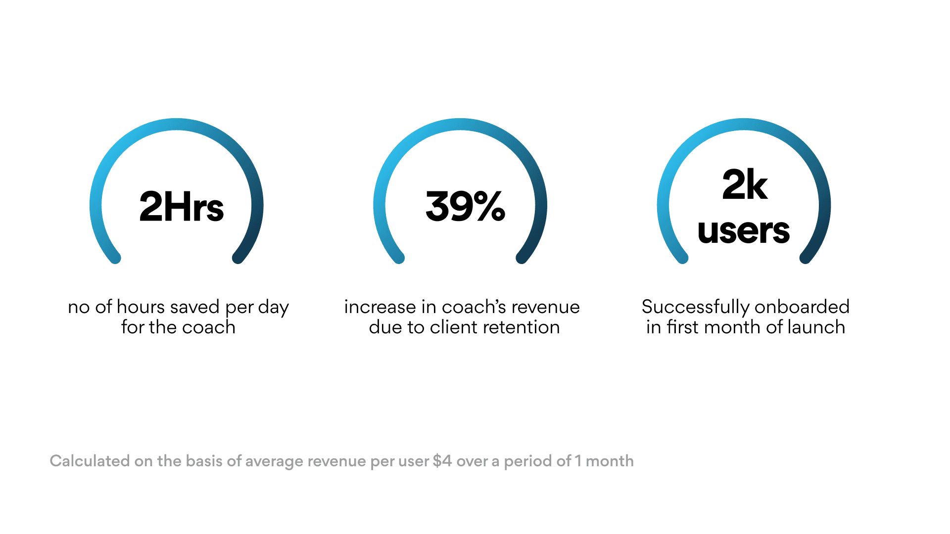 Sample project image