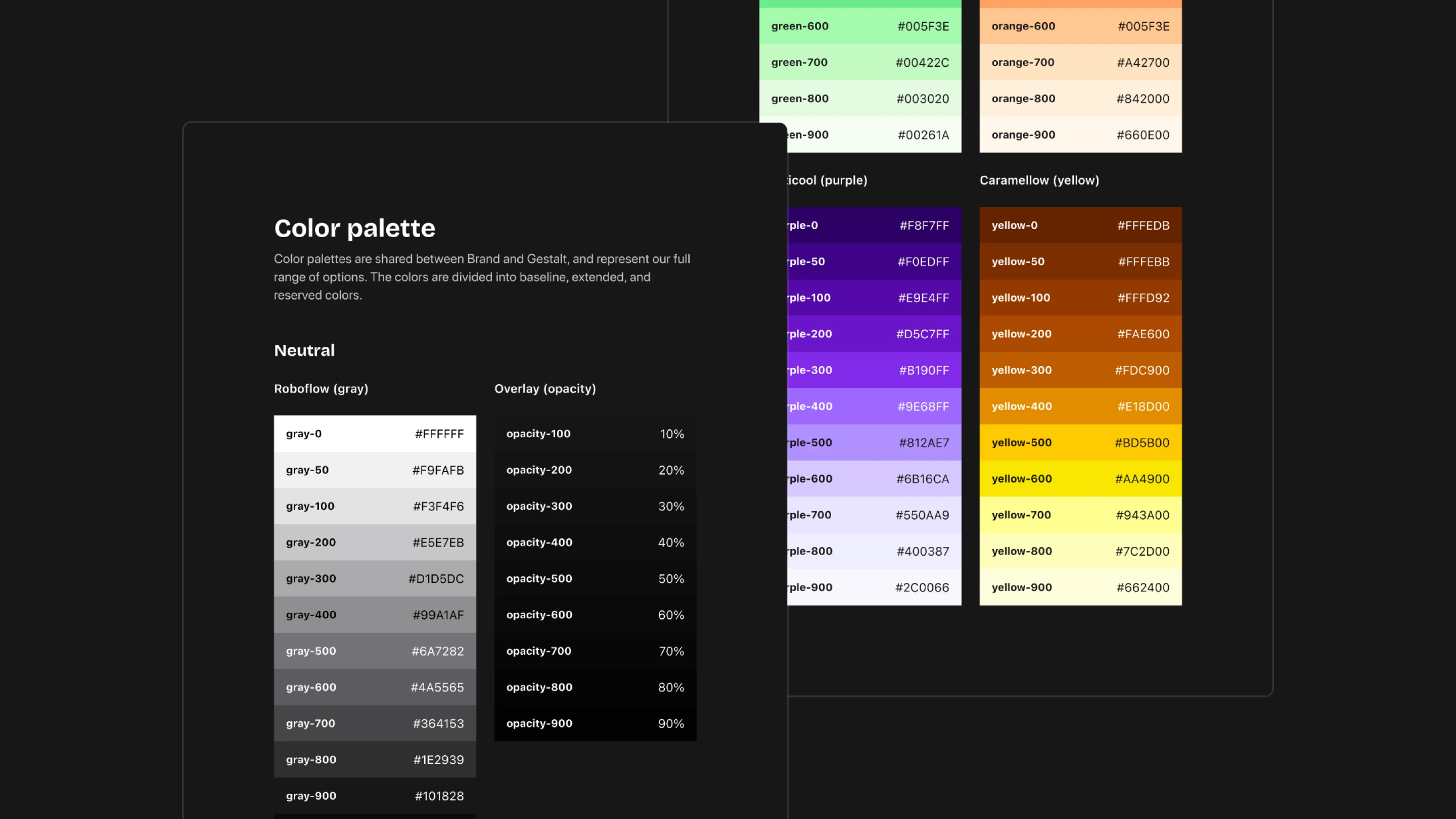 Upkee dark mode color palette showing primary, neutral, and semantic colors used across the app