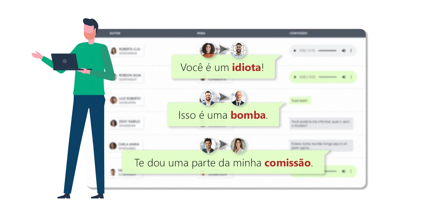 Gestor monitorando conversas do WhatsApp corporativo e, ao lado, a solução de monitoramento de Zapper