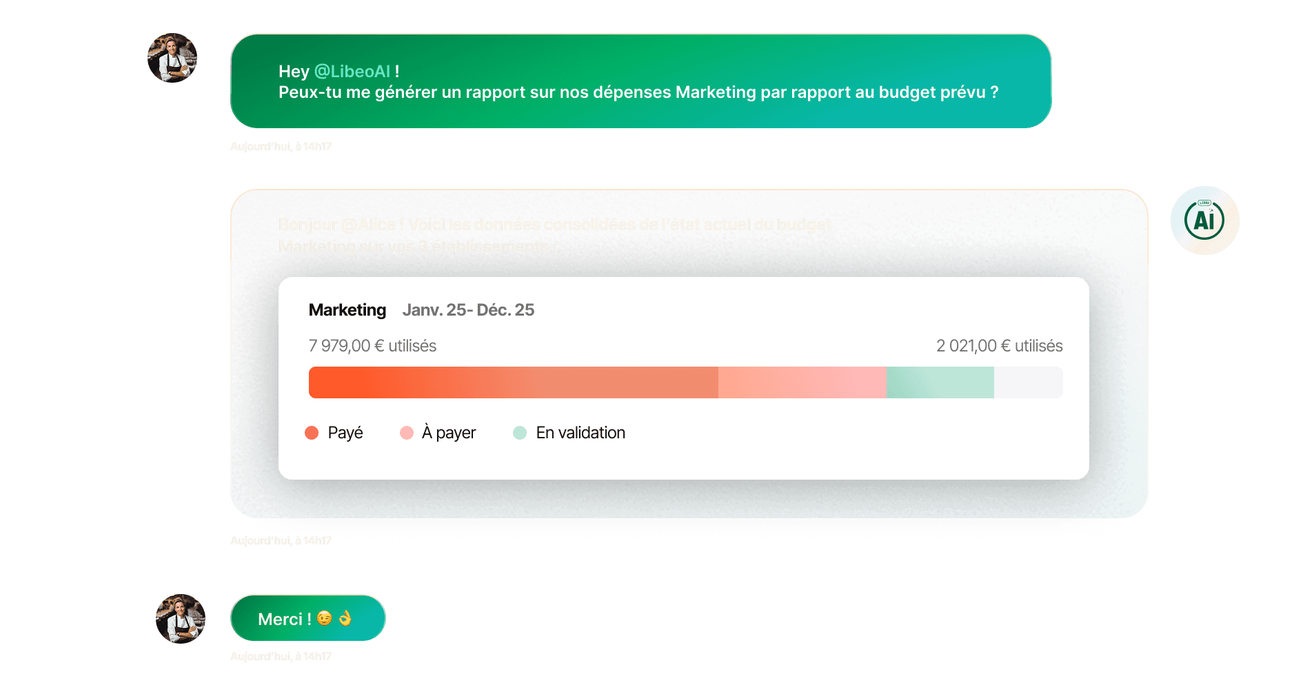 Flux Libeo AI chat avec agent