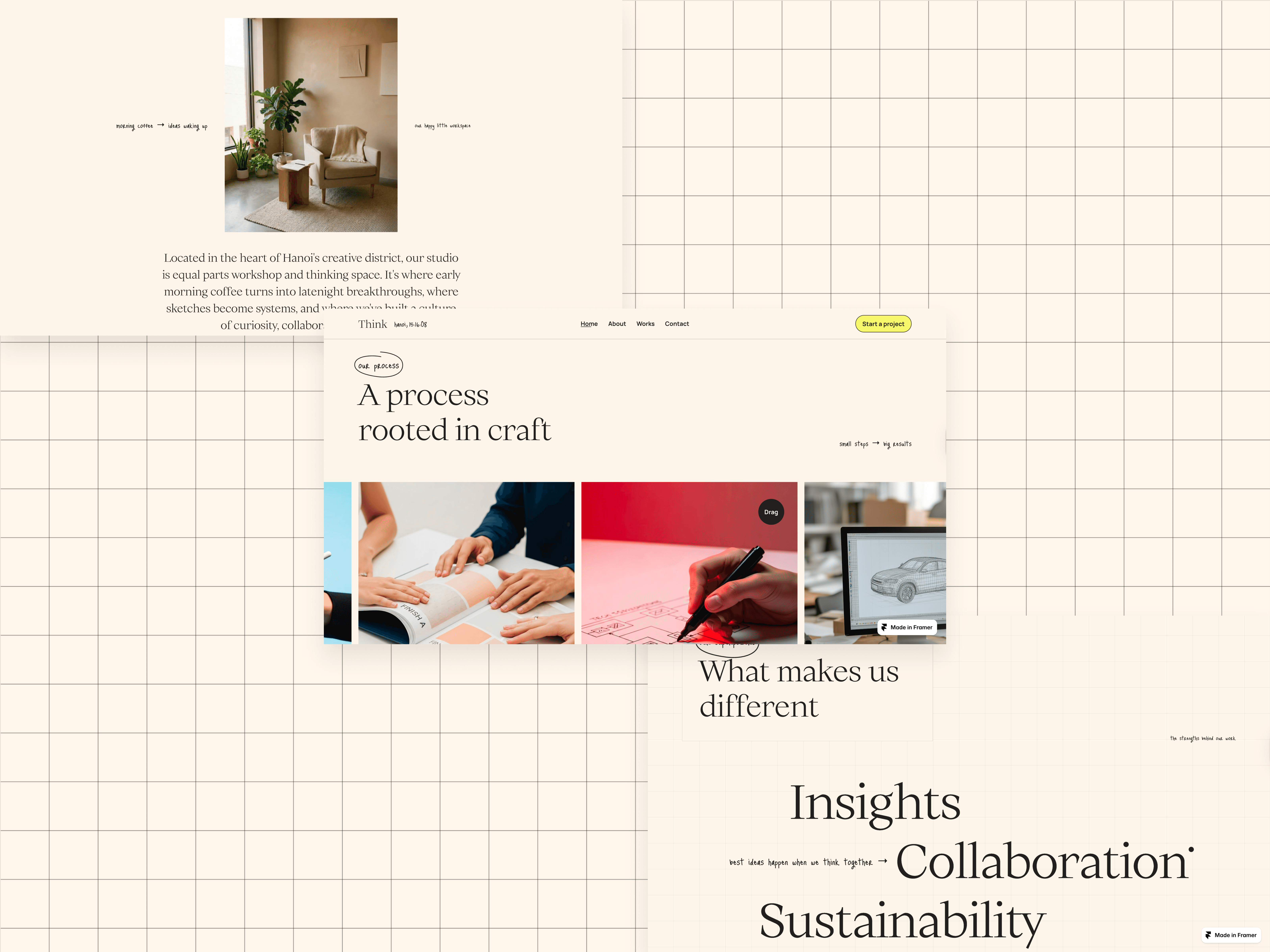 Image of a thumbnail