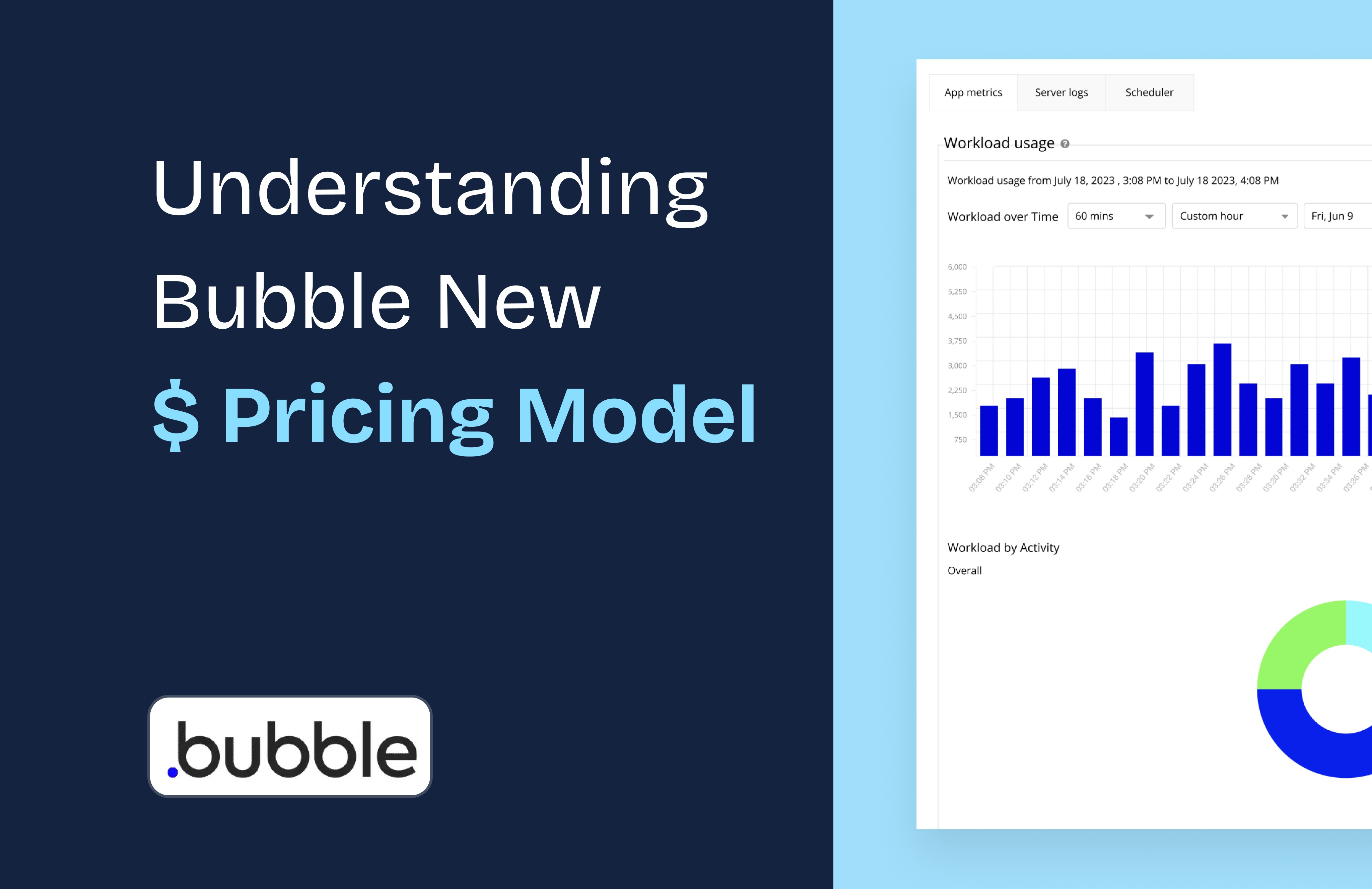 Understanding Bubble New Pricing Model