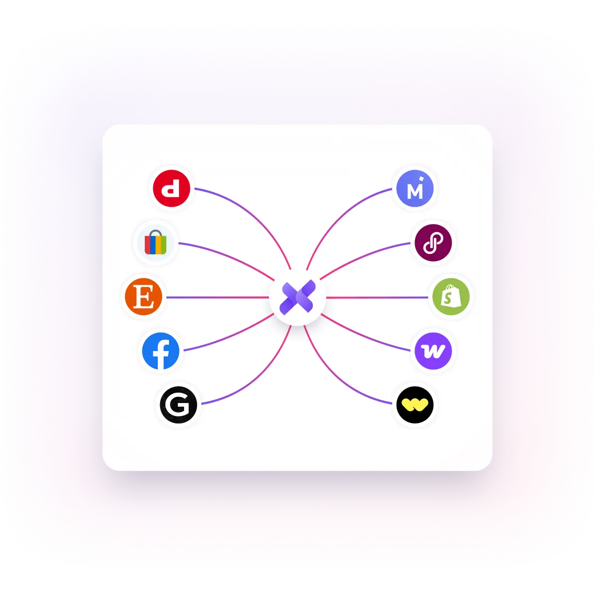 Cross Listing Feature
