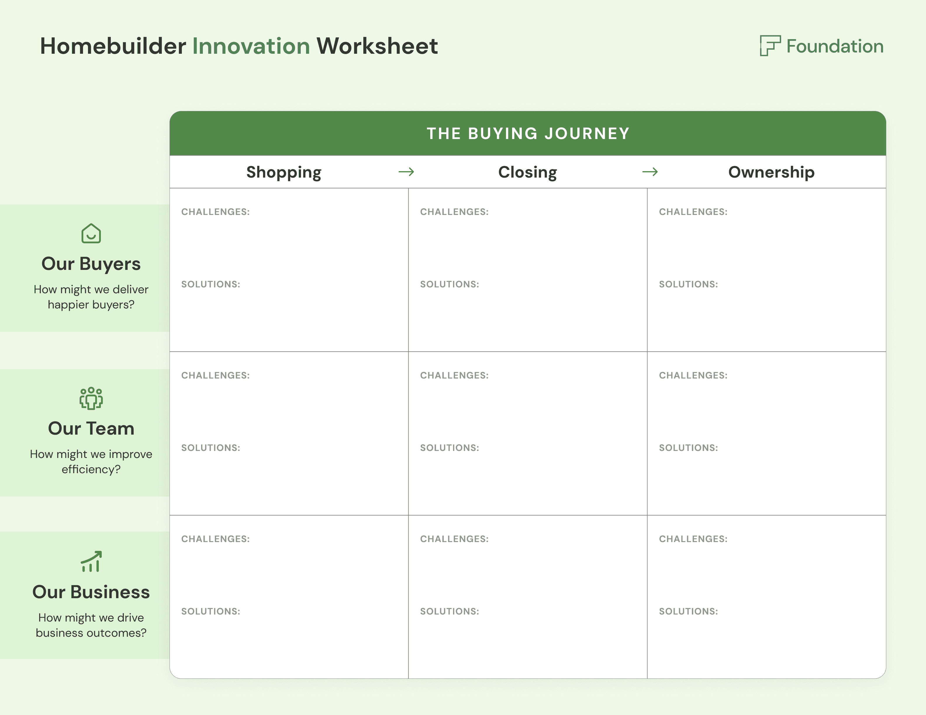 Homebuilder Innovation Worksheet