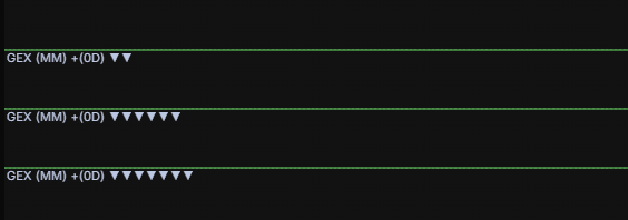 Option Levels Advanced - DeepGamma Web. Plot Settings screenshot 4.