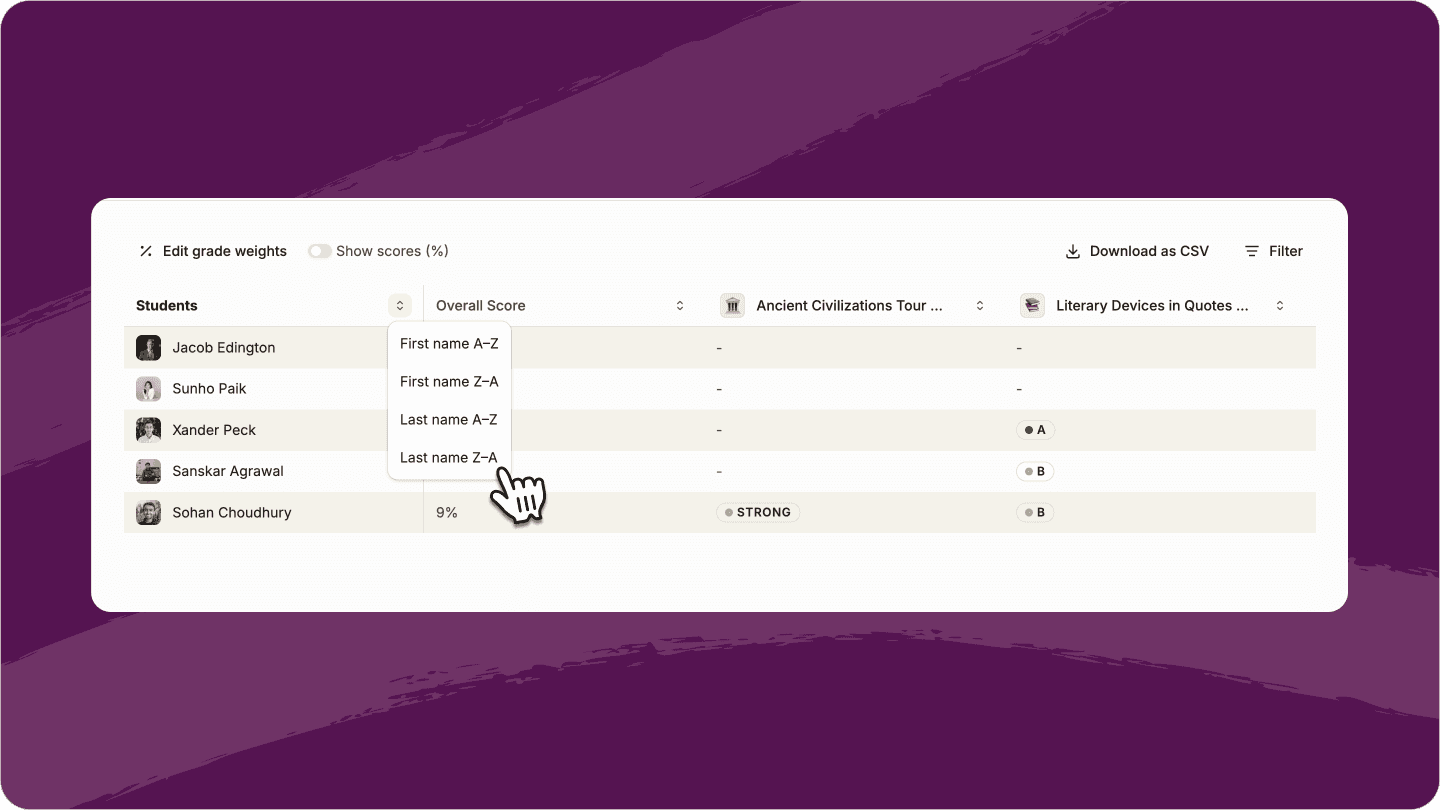Image of gradebook with sort functionality