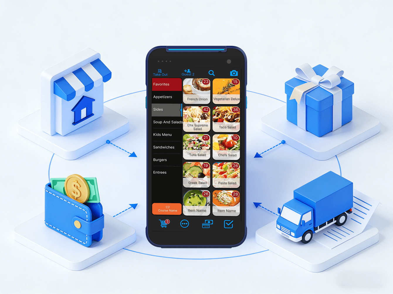 Simplify Operations. Stay in Control. Grow with Confidence