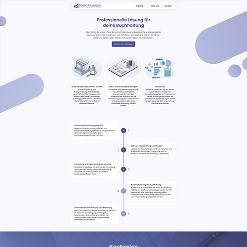 Stelle Finanzen web sitesine ait kısa bir resim.