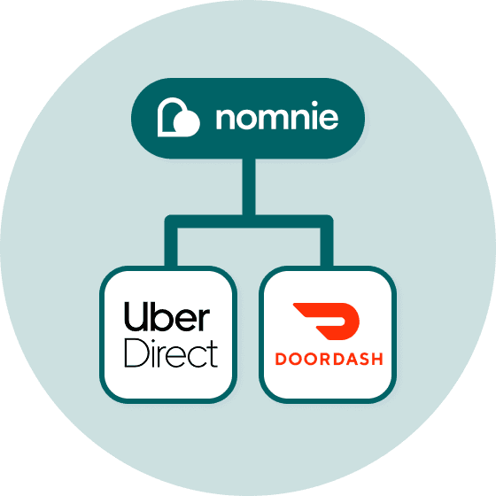 deeper integration between orderup with uber direct and doordash