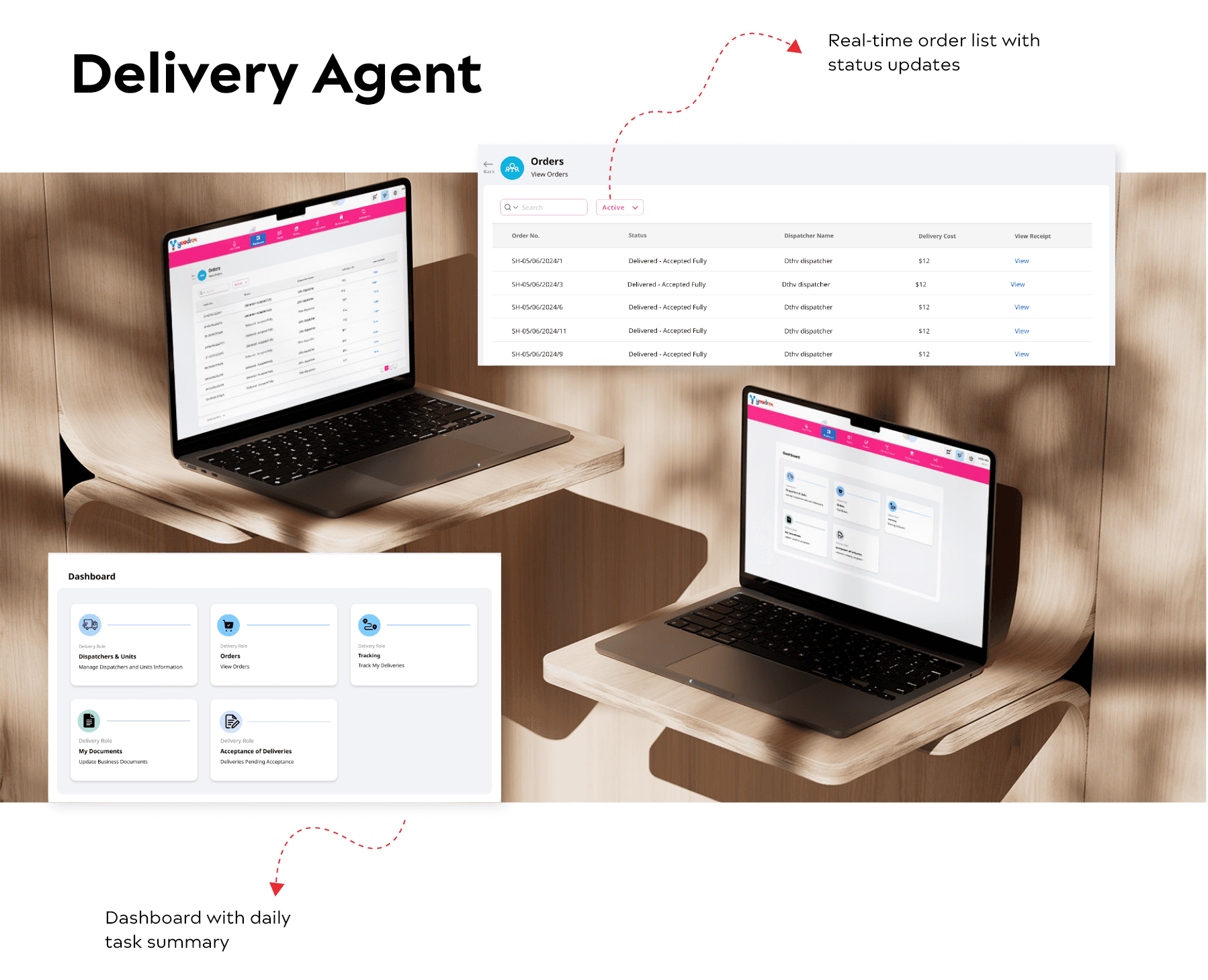 jamfast user experience